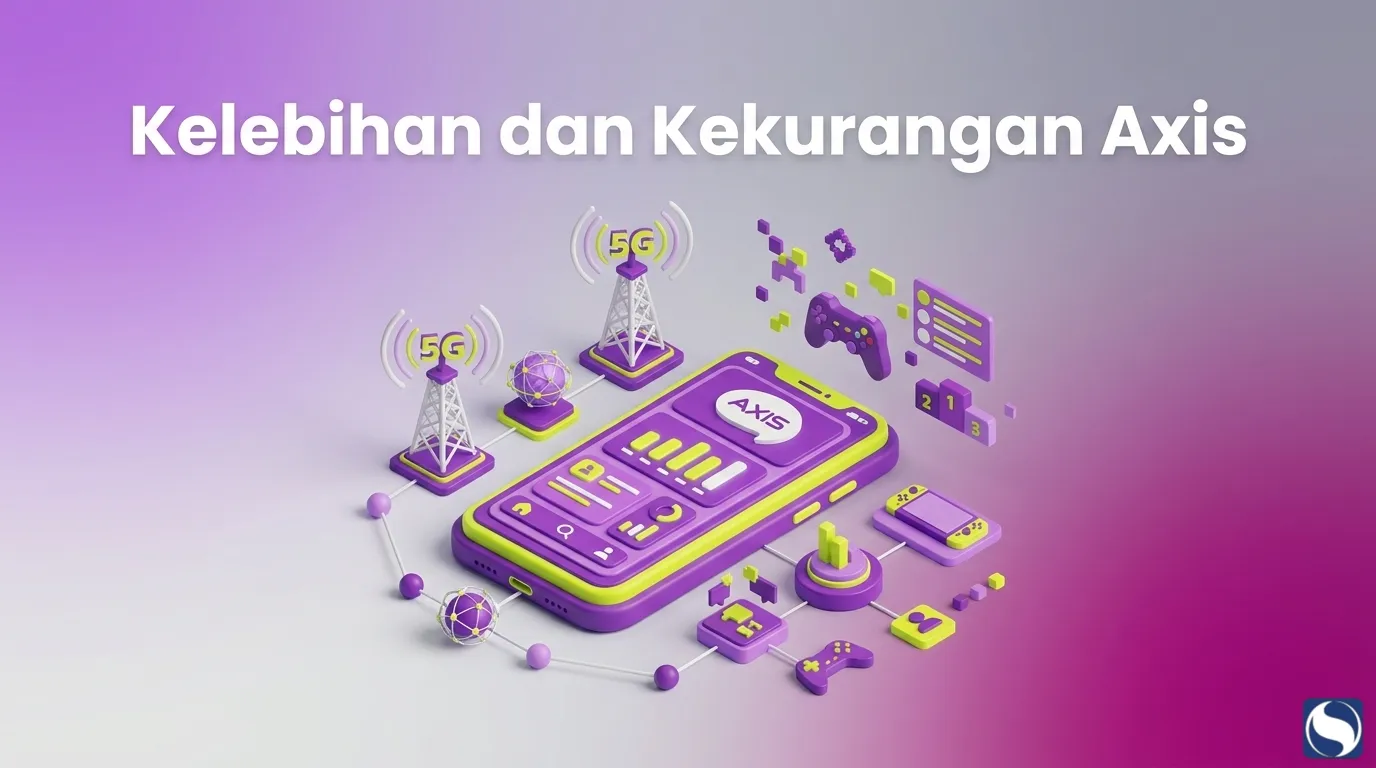 kelebihan dan kekurangan axis