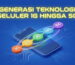 Generasi Teknologi Seluler 1G Hingga 5G