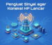 Penguat Sinyal agar Koneksi HP Lancar