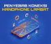Penyebab Koneksi Handphone Lambat
